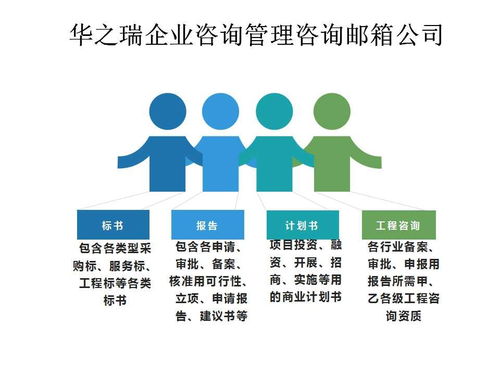 交城縣學(xué)生營(yíng)養(yǎng)餐采購(gòu)?fù)稑?biāo)書（物聯(lián)網(wǎng)應(yīng)用服務(wù)方向）